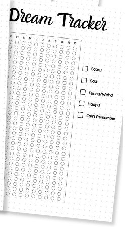 Yearly Trackers